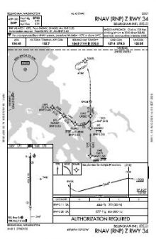RNAV (RNP) Z RWY 34 chart preview