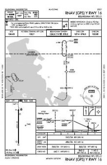 RNAV (GPS) Y RWY 16 chart preview