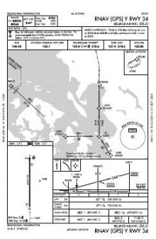 RNAV (GPS) Y RWY 34 chart preview