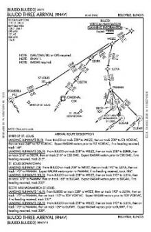 BUUDD THREE (RNAV) chart preview