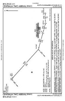 CENTRALIA TWO (RNAV) chart preview