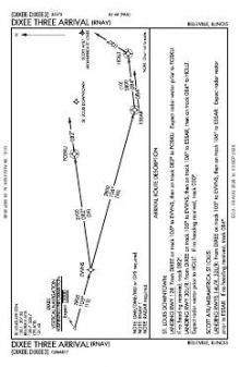 DIXEE THREE (RNAV) chart preview