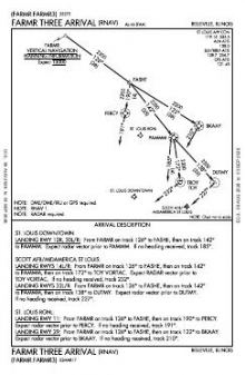 FARMR THREE (RNAV) chart preview