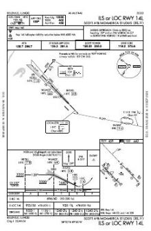 ILS OR LOC RWY 14L chart preview