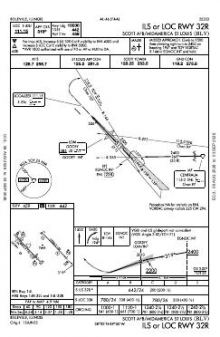 ILS OR LOC RWY 32R chart preview