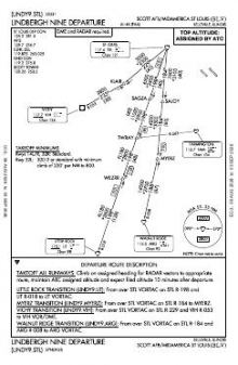 LINDBERGH NINE chart preview