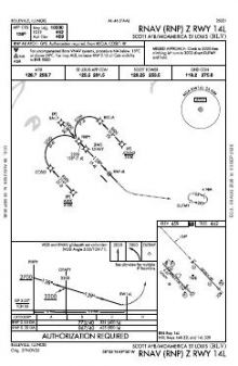 RNAV (RNP) Z RWY 14L chart preview