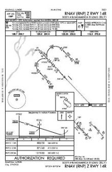 RNAV (RNP) Z RWY 14R chart preview