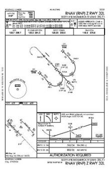 RNAV (RNP) Z RWY 32L chart preview