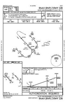 RNAV (RNP) Z RWY 32R chart preview