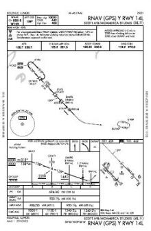 RNAV (GPS) Y RWY 14L chart preview