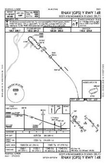 RNAV (GPS) Y RWY 14R chart preview