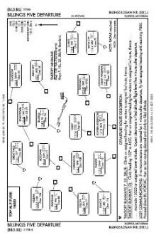BILLINGS FIVE chart preview