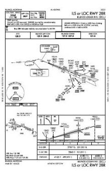 ILS OR LOC RWY 28R chart preview