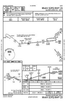 RNAV (GPS) RWY 25 chart preview