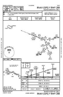 RNAV (GPS) Y RWY 28R chart preview