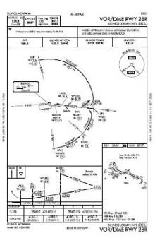 VOR/DME RWY 28R chart preview