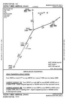 YLSTN THREE (RNAV) chart preview
