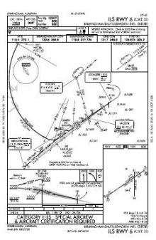 ILS RWY 06 (CAT II) chart preview