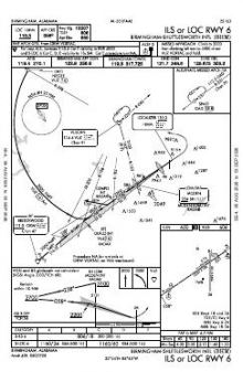 ILS OR LOC RWY 06 chart preview