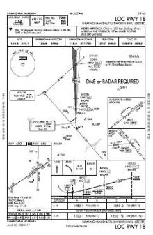 LOC RWY 18 chart preview