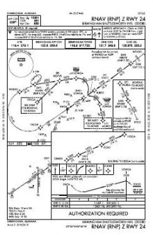 RNAV (RNP) Z RWY 24 chart preview