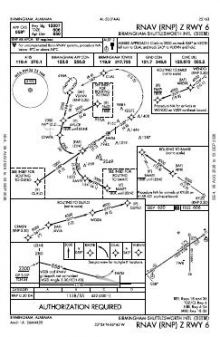 RNAV (RNP) Z RWY 06 chart preview