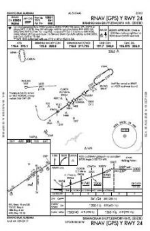 RNAV (GPS) Y RWY 24 chart preview