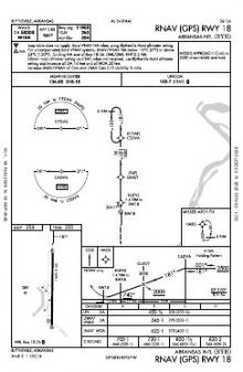 RNAV (GPS) RWY 18 chart preview