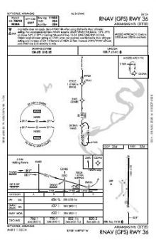 RNAV (GPS) RWY 36 chart preview