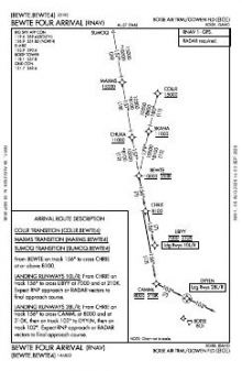 BEWTE FOUR (RNAV) chart preview