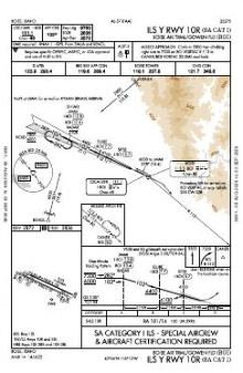 ILS Y RWY 10R (SA CAT I) chart preview