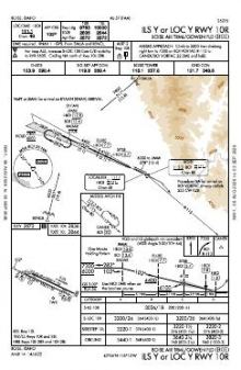 ILS Y OR LOC Y RWY 10R chart preview
