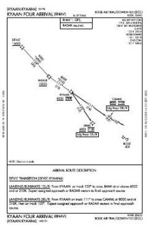 KYAAN FOUR (RNAV) chart preview