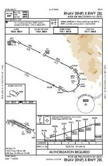 RNAV (RNP) X RWY 28L chart preview