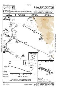 RNAV (RNP) Z RWY 10L chart preview