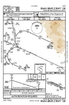 RNAV (RNP) Z RWY 10R chart preview