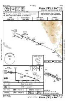 RNAV (GPS) Y RWY 10L chart preview