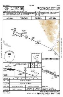 RNAV (GPS) Y RWY 10R chart preview