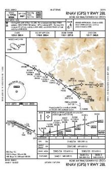 RNAV (GPS) Y RWY 28L chart preview