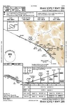 RNAV (GPS) Y RWY 28R chart preview