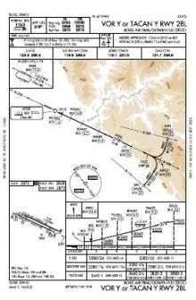 VOR Y OR TACAN Y RWY 28L chart preview