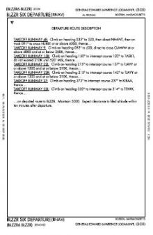 BLZZR SIX (RNAV), CONT.1 chart preview