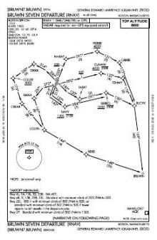 BRUWN SEVEN (RNAV) chart preview