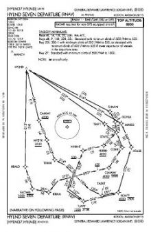 HYLND SEVEN (RNAV) chart preview