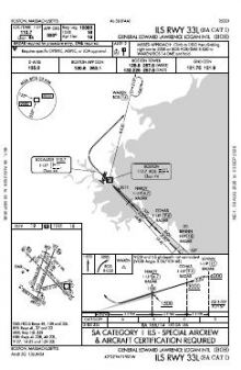ILS RWY 33L (SA CAT I) chart preview