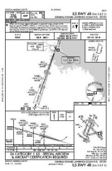 ILS RWY 04R (SA CAT I) chart preview