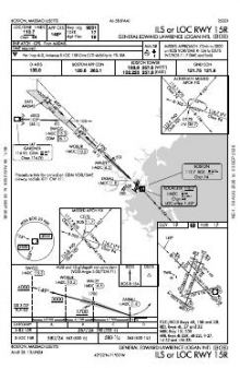 ILS OR LOC RWY 15R chart preview