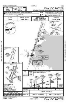 ILS OR LOC RWY 22L chart preview