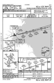ILS OR LOC RWY 27 chart preview